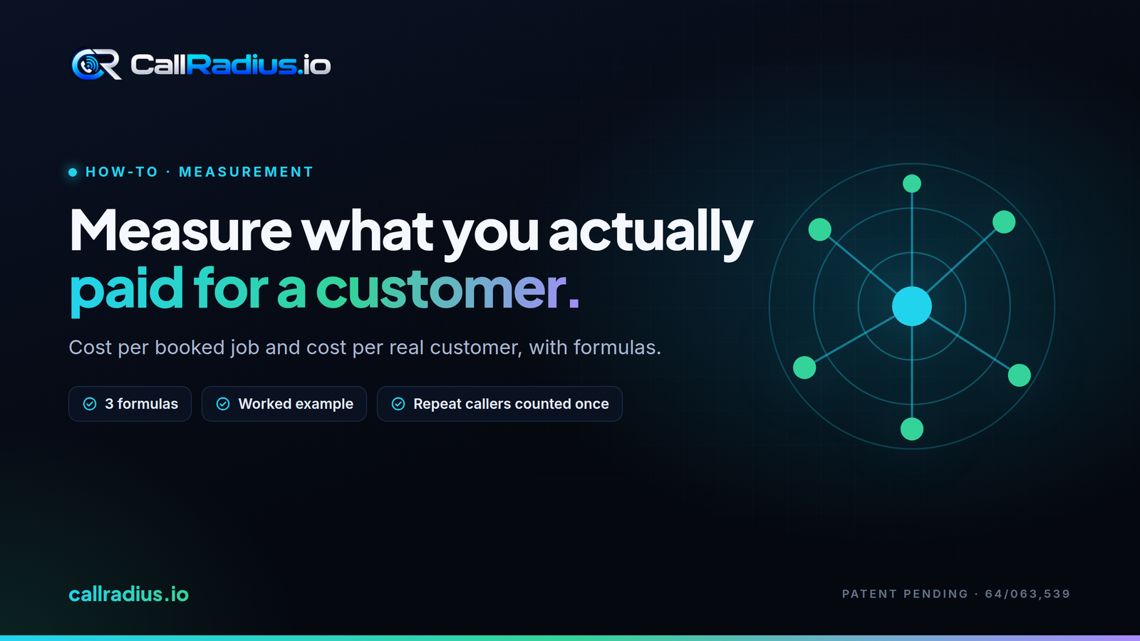 Measure what you actually paid for a customer.