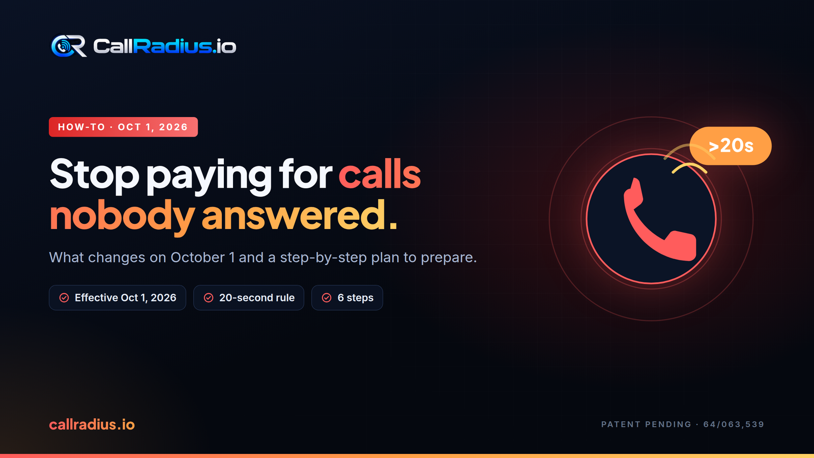 Stop paying for calls nobody answered.